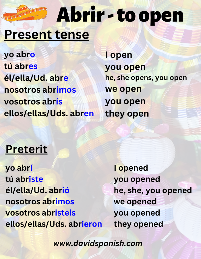 Abrir (to open) conjugation in present and preterit tenses.