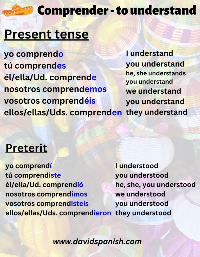Comprender (to understand) conjugation in present and preterit tenses.