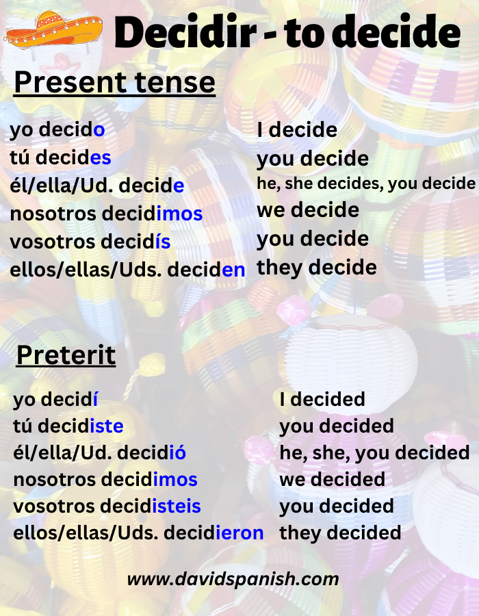 Decidir (to decide) conjugation in present and preterit tenses.