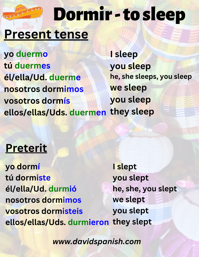 Dormir (to sleep) conjugation in present and preterit tenses.