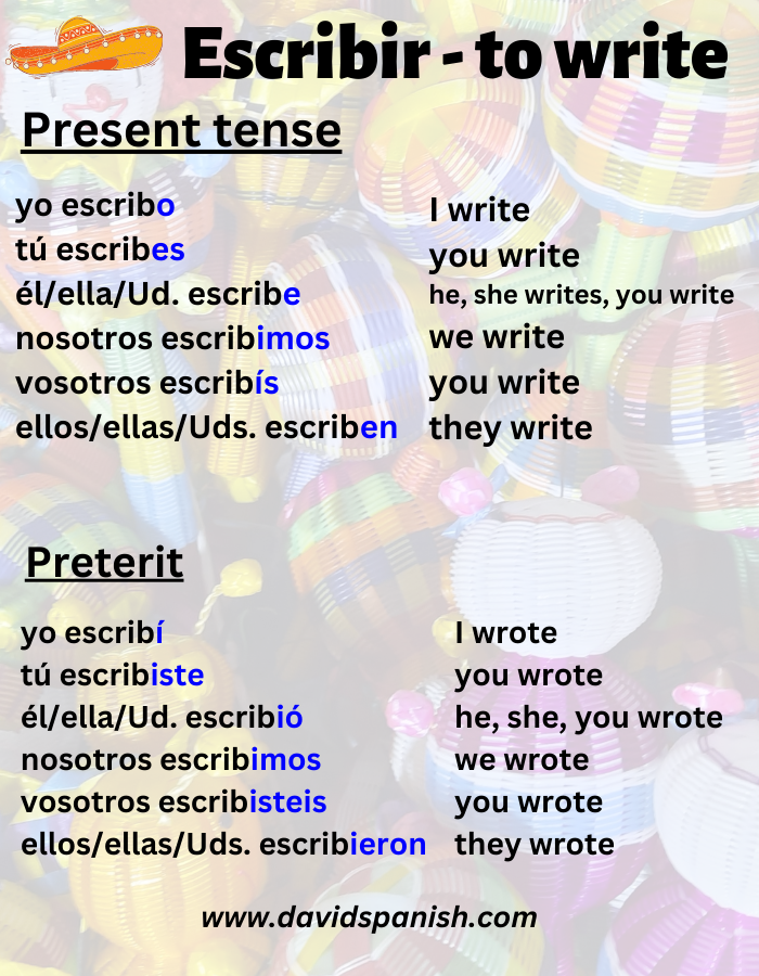 Escribir (to write) conjugation in present and preterit tenses.