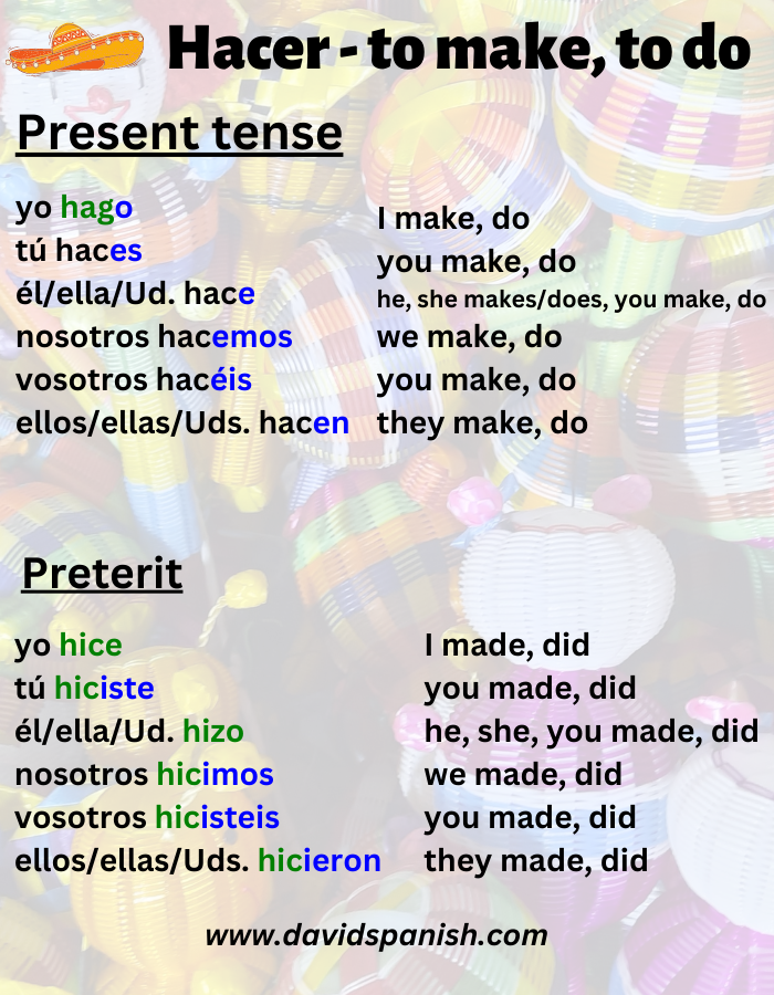 Hacer (to make, do) conjugation in present and preterit tenses.