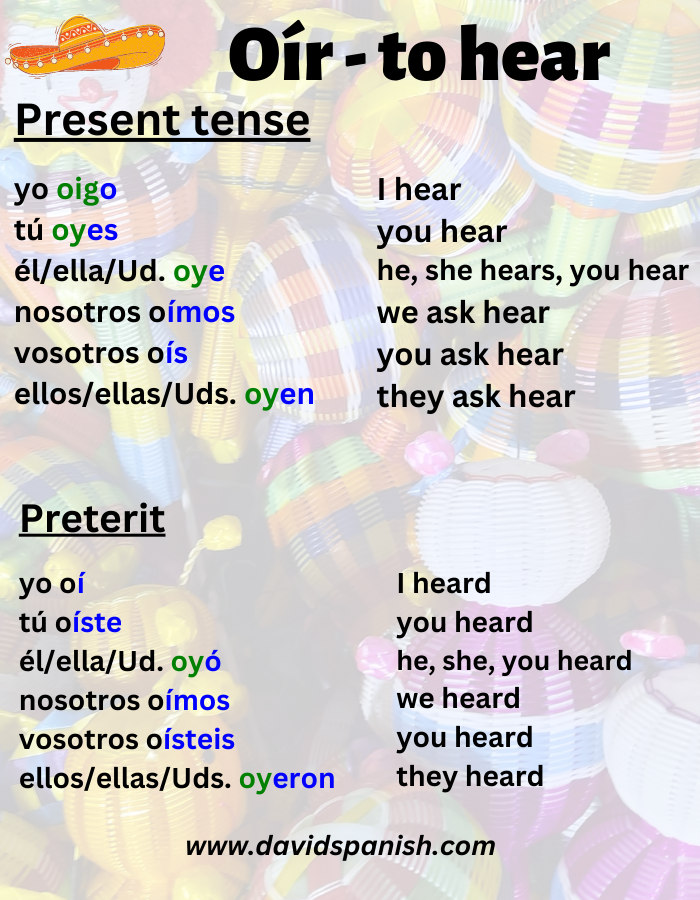 Oír (to hear) conjugation in present and preterit tenses.
