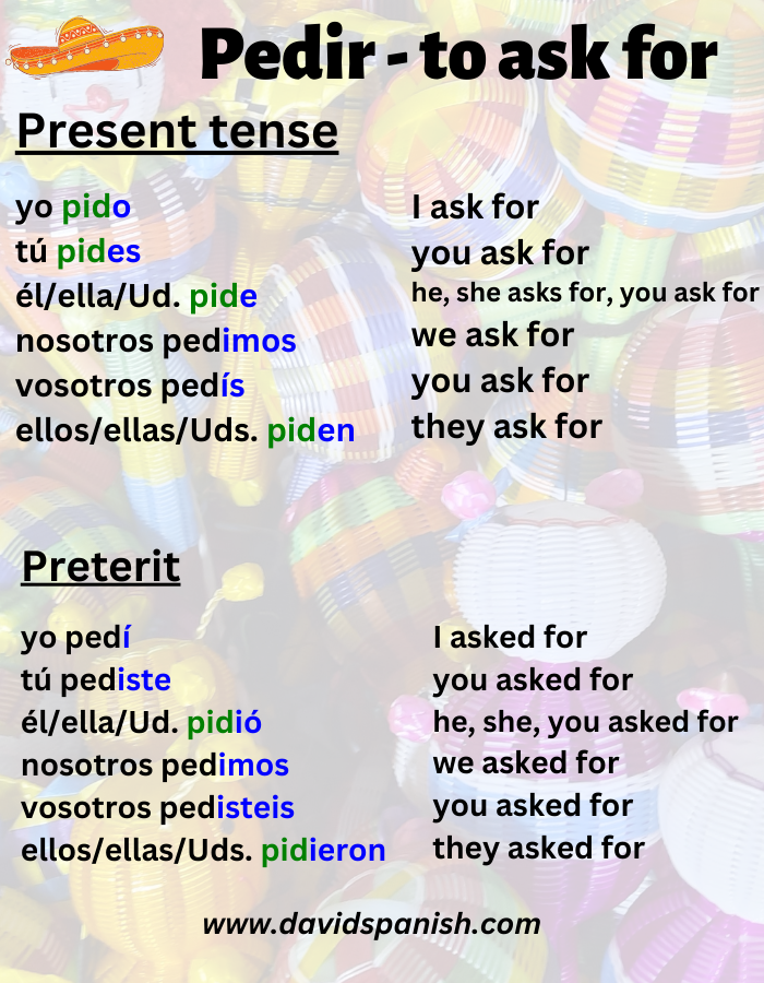 Pedir (to ask for) conjugation in present and preterit tenses.