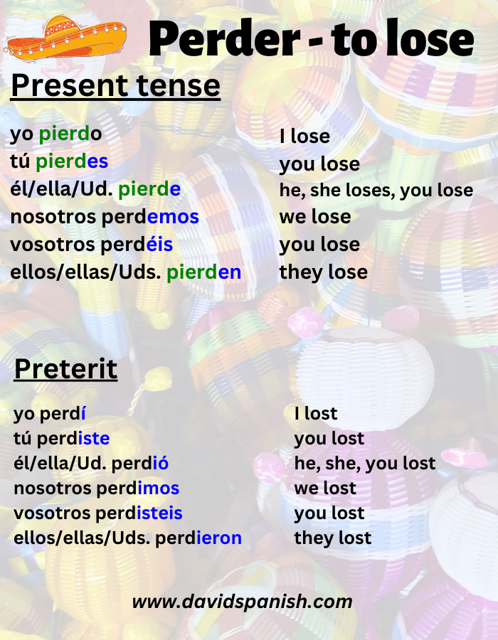 Perder (to lose) conjugation in present and preterit tenses.
