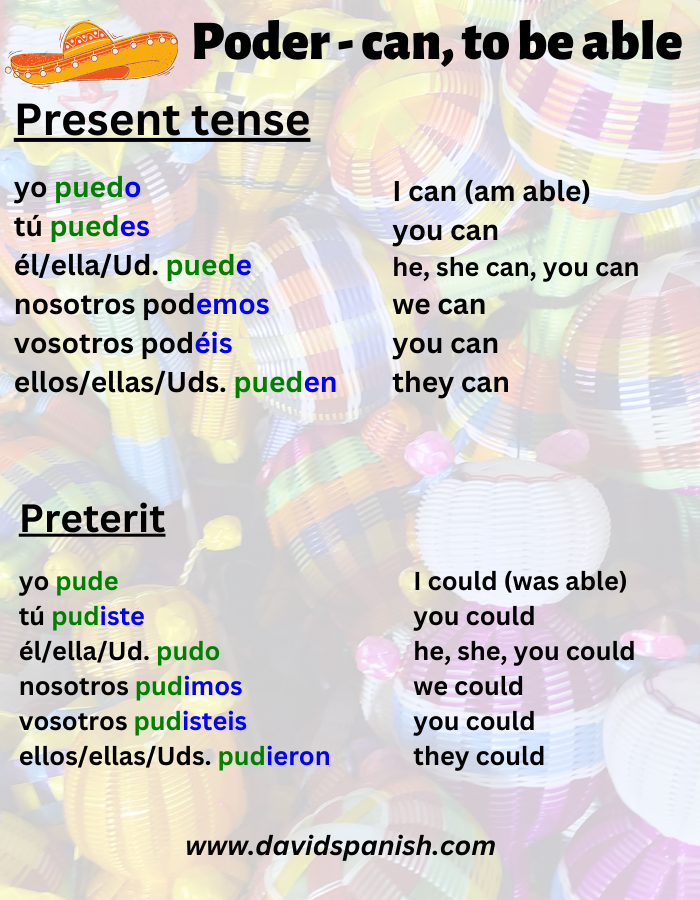 Poder (to can, to be able) conjugation in present and preterit tenses.