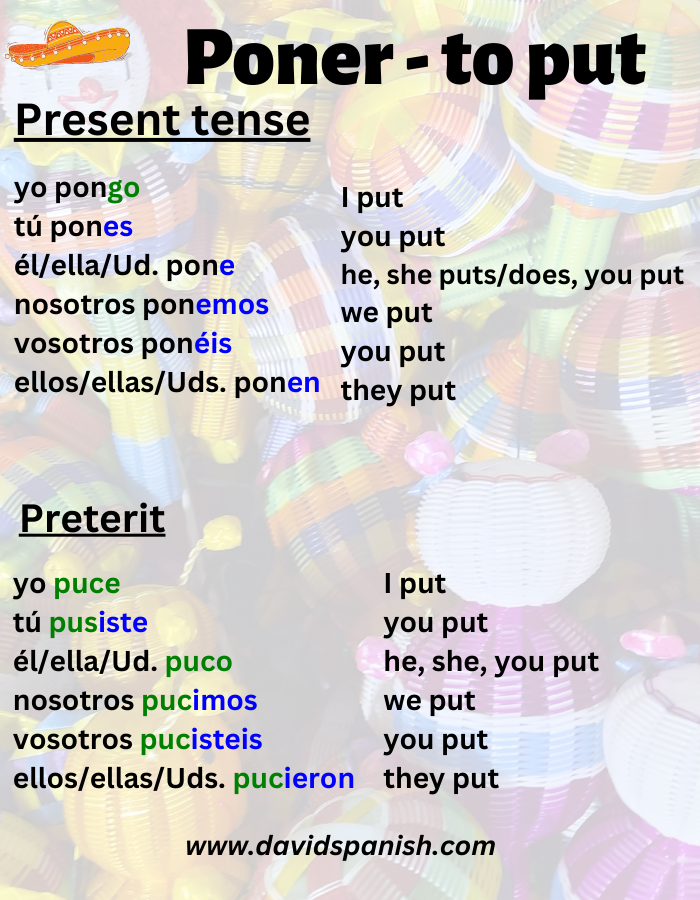 Poner (to put) conjugation in present and preterit tenses.