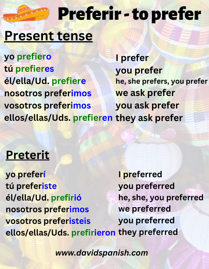 Preferir (to prefer) conjugation in present and preterit tenses.