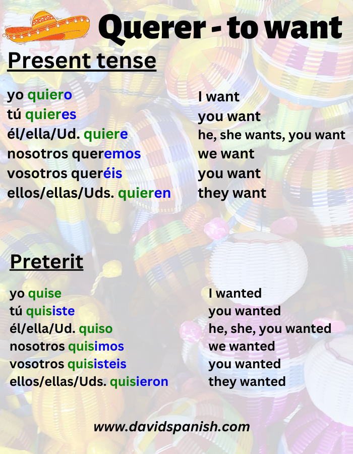 Querer (to want, love) conjugation in present and preterit tenses.