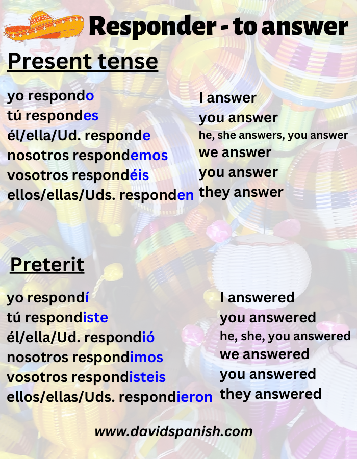 Responder (to answer) conjugation in present and preterit tenses.