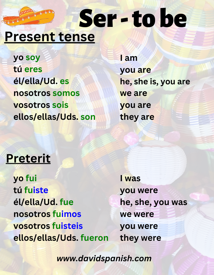 Ser (to be) conjugation in present and preterit tenses.