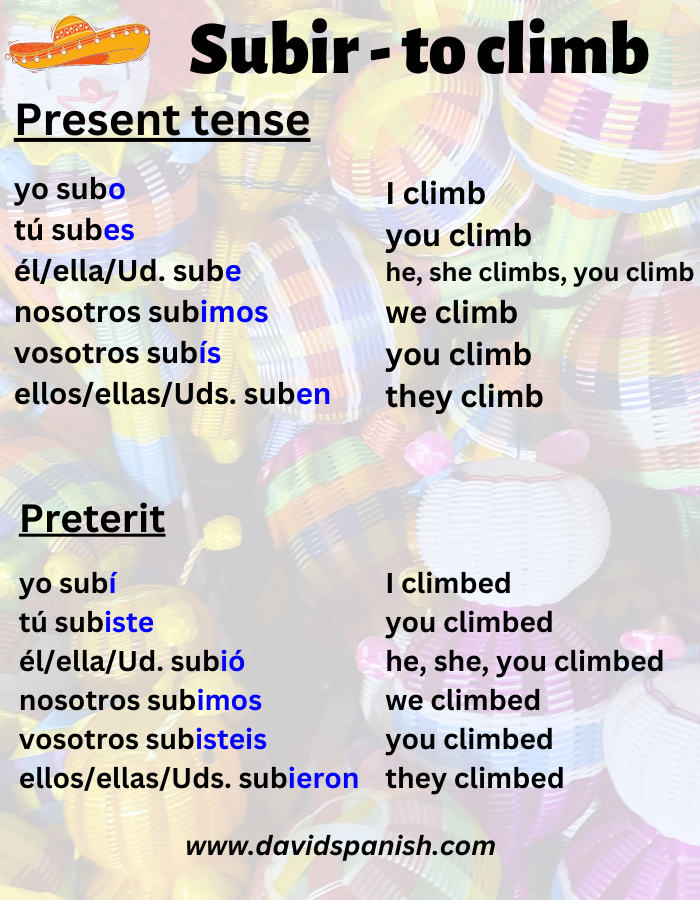 Subir (to climb) conjugation in present and preterit tenses.