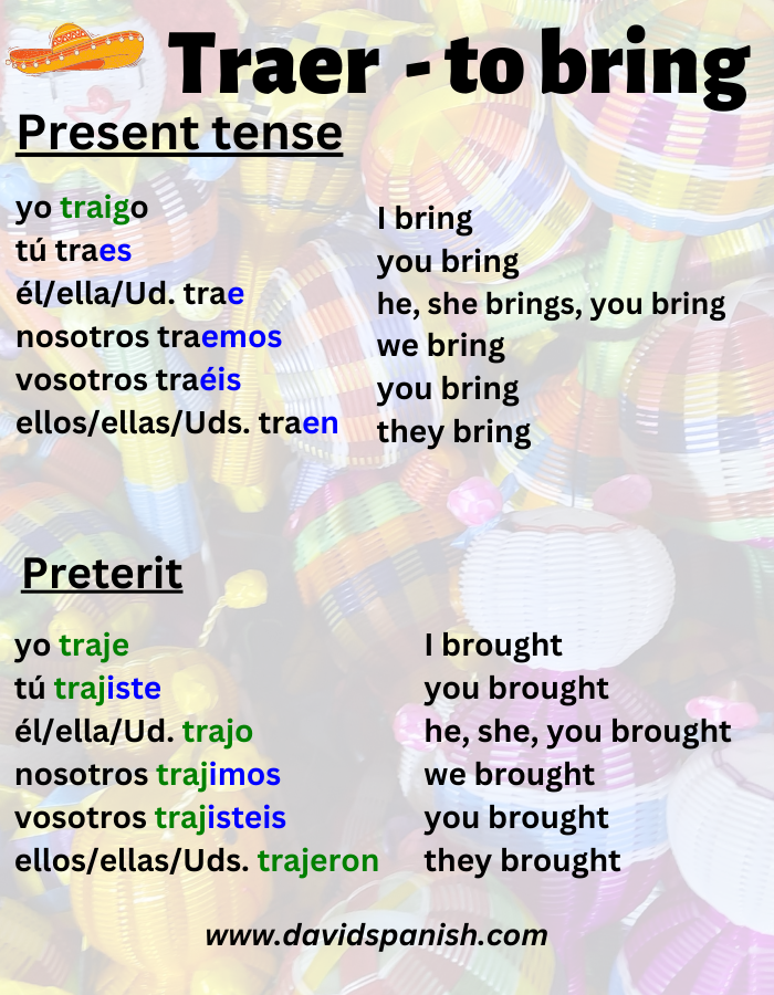 Traer (to bring) conjugation in present and preterit tenses.