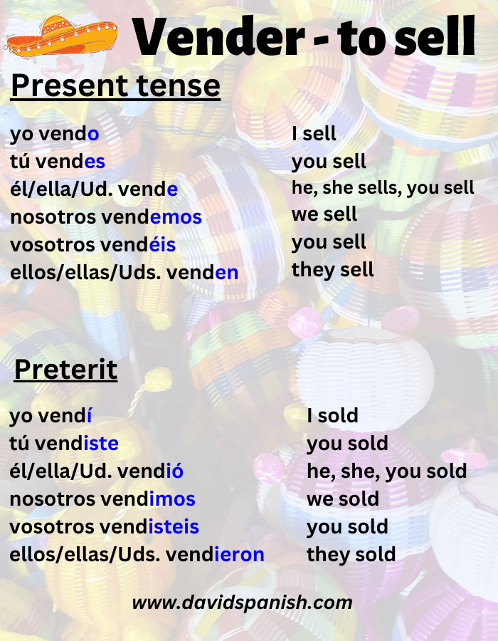 Vender (to sell) conjugation in present and preterit tenses.