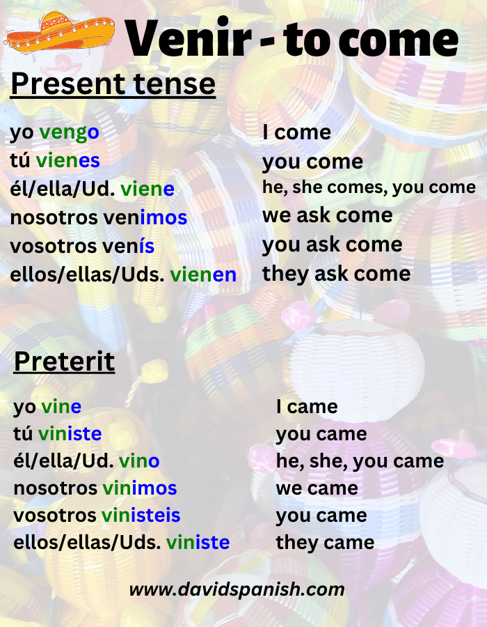 Venir (to come) conjugation in present and preterit tenses.