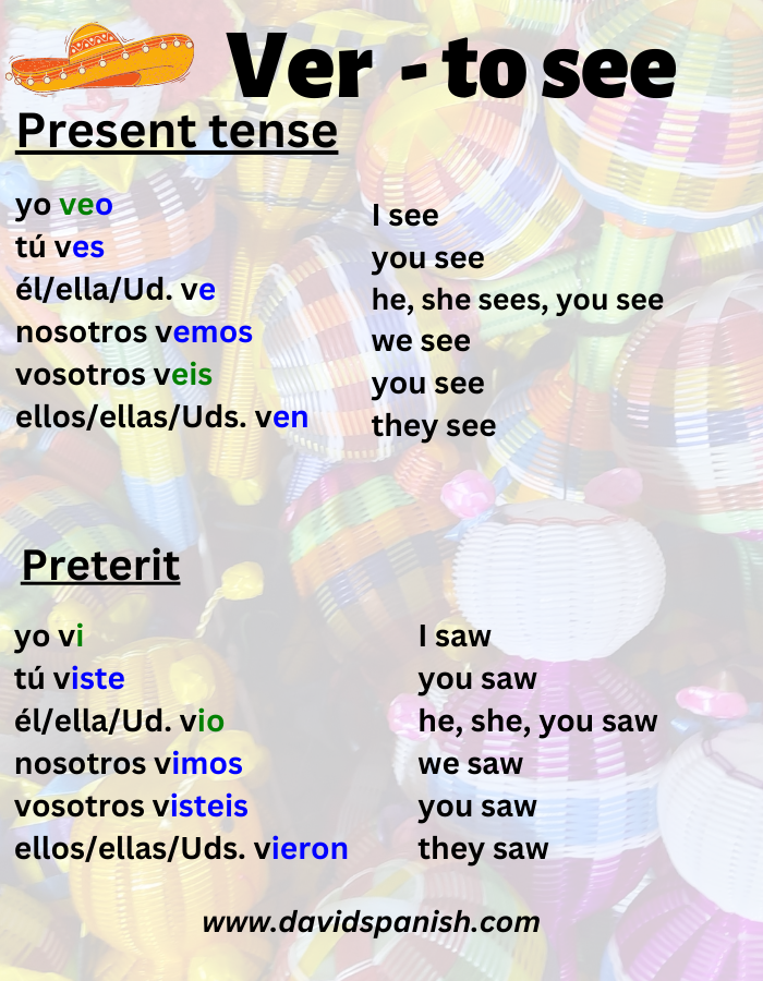 Ver (to see) conjugation in present and preterit tenses.