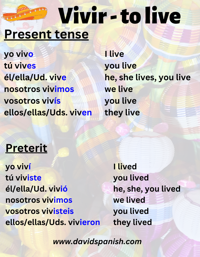 Vivir (to live) conjugation in present and preterit tenses.